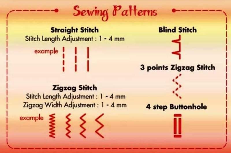 бытовые швейные машины в ташкенте, jack швейные машины в ташкенте цены, Швейная машина Janome, промышленные швейные машины в ташкенте, швейные машинки в узбекистане цены, мини швейная машинка в ташкенте, промышленная машина зигзаг купить в ташкенте, швейные машинки производственные product-juki-hzl-12z-back.jpg